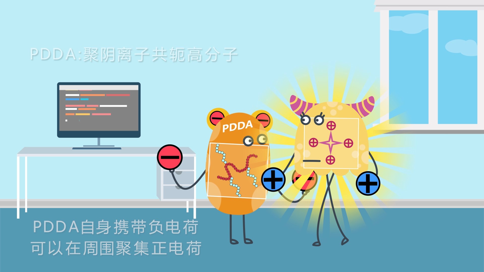 論動(dòng)畫(huà)廣告片的制作